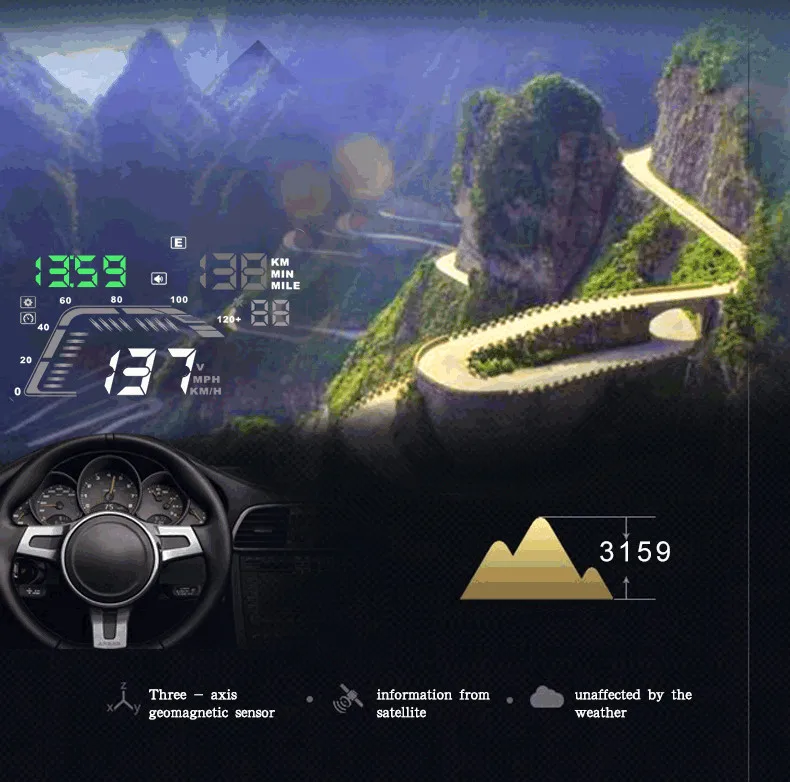 XYCING Q7 gps HUD 5,5 дюймов Автомобильный дисплей лобовое стекло проектор Спидометр превышение скорости приборной панели время вождения