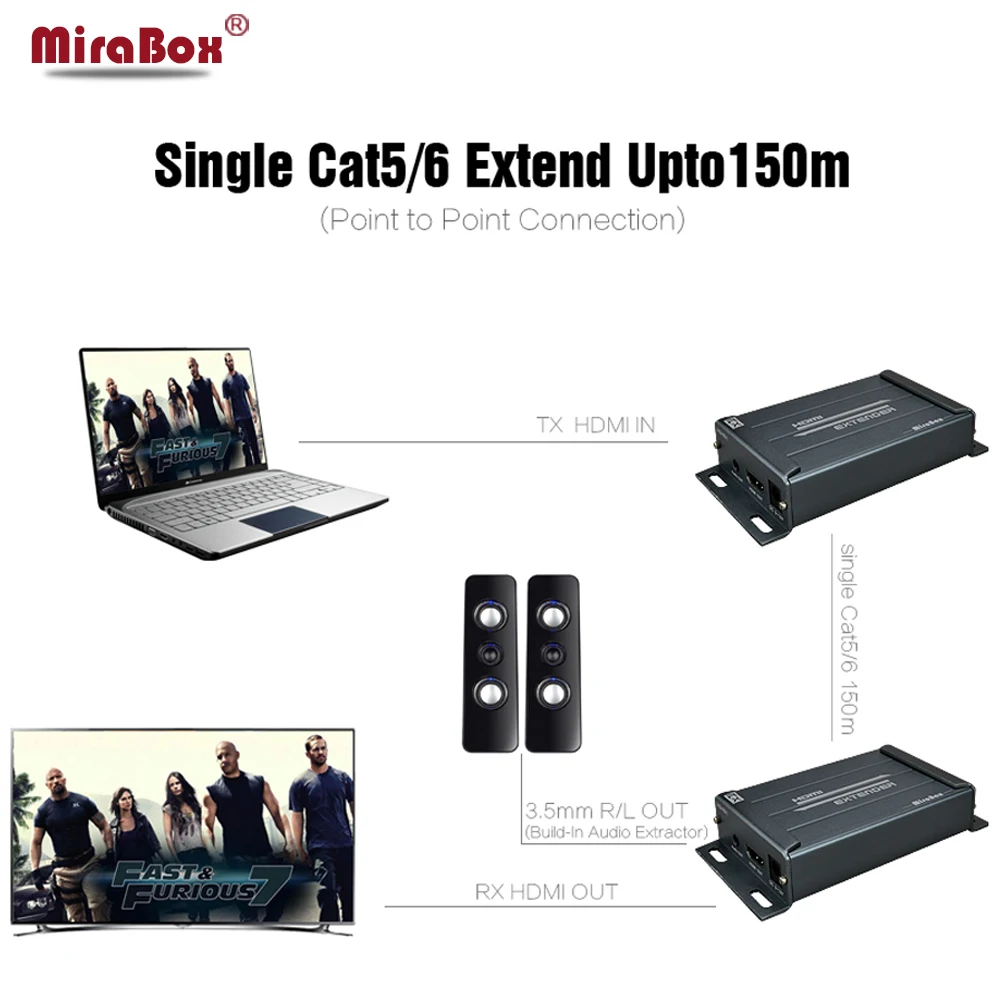 HSV891 1080P HDMI удлинитель Ethernet с аудио экстрактором по IP Rj45 Cat5/Cat5e/Cat6 UTP/STP 400ft LAN