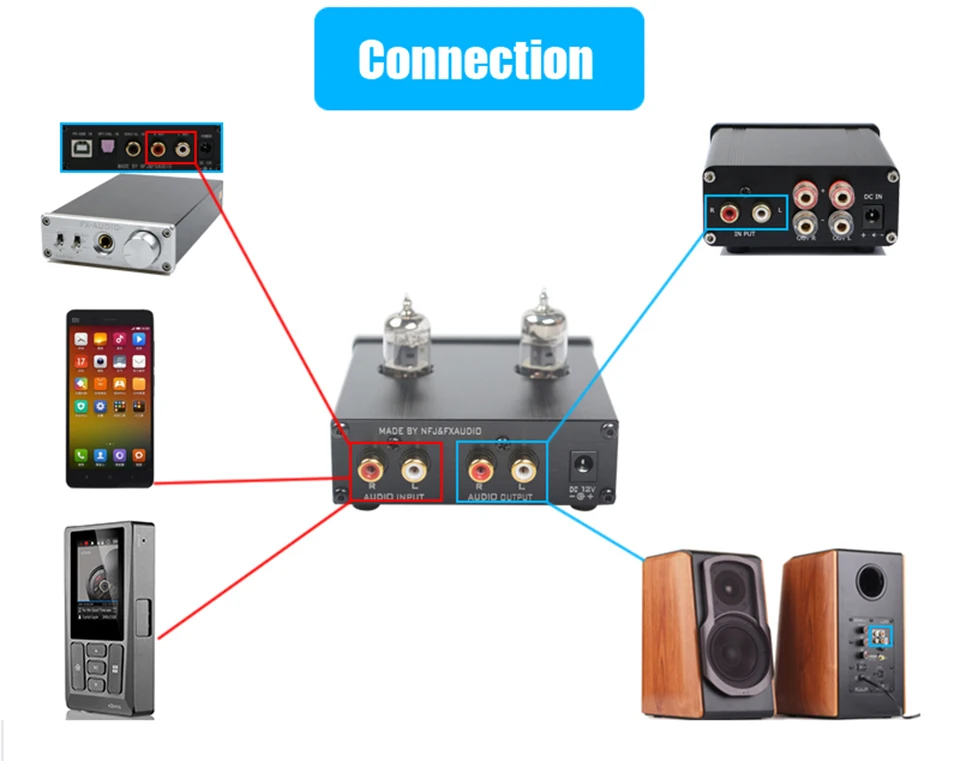 FX-Audio TUBE-01 and TUBE-03 мини-ламповый предусилитель усилитель Hi-Fi предусилитель Регулировка высоких частот с 12В вилкой питания