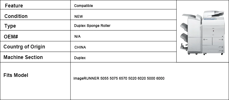 2 Duplex sponge roller