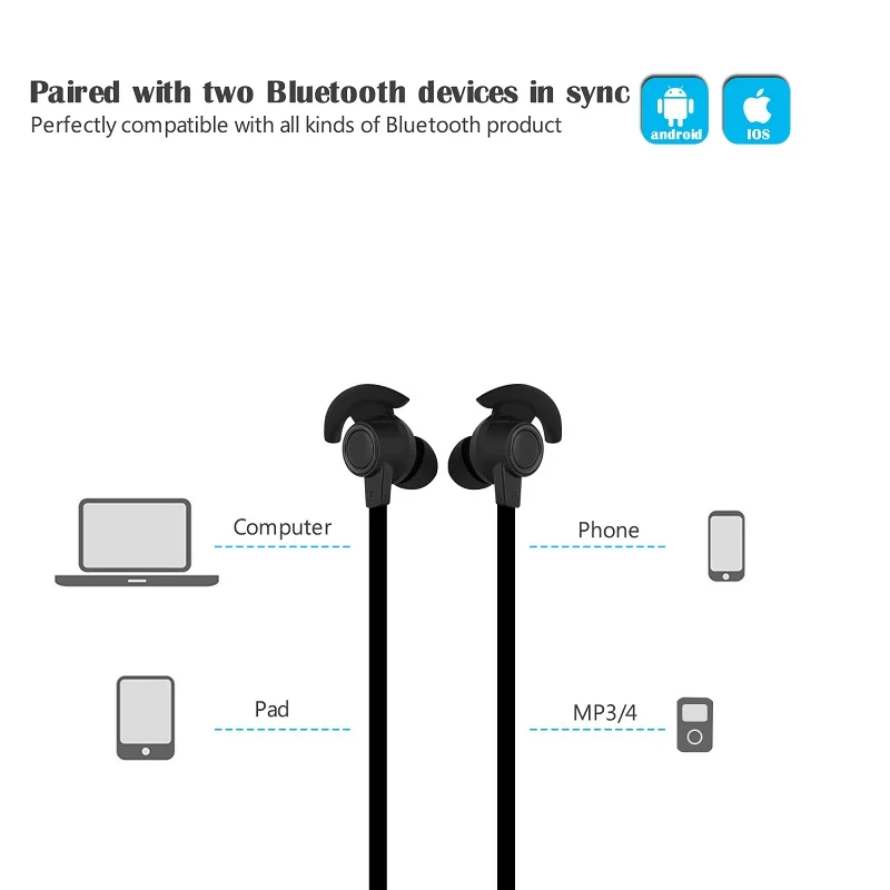 Bluetooth Earphone Sport Wireless Earphones Stereo Bluetooth 4.2 Wireless Earbuds With Mic Noise Canceling For Phones 2017 New (9)