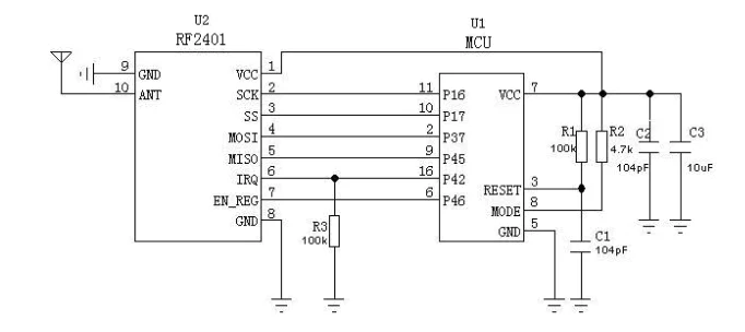 RF2401 21