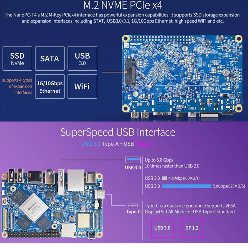 NanoPC-T4 Rockchip RK3399 Cortex-A72 Cortex-A53 VR AI OpenCV TensorFlow MIPI Dual band wifi M.2PC EC20 4G 16GB EMMC