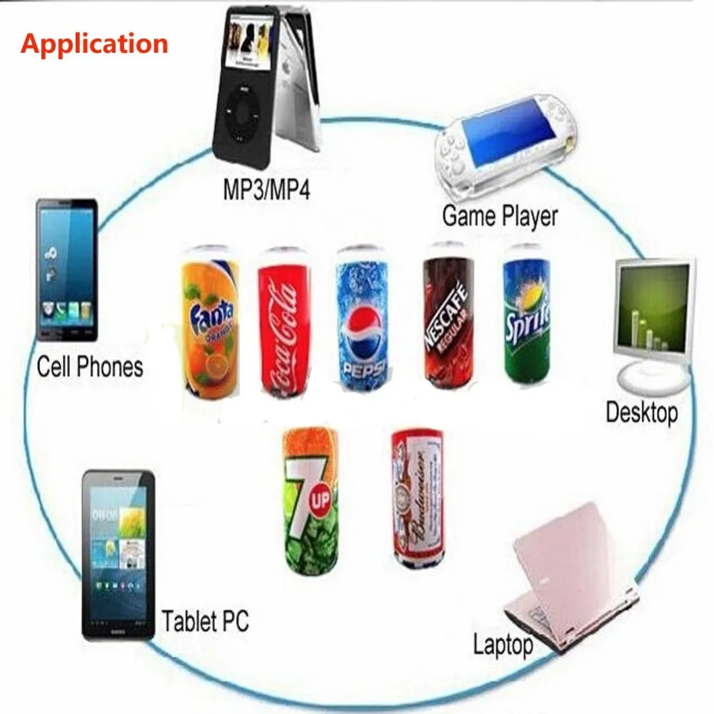 2016-Newest-Coke-Portable-Cans-Mini-Bluetooth-Speaker-Card-Slot-With-phone-USB-Interface-Mp3-Player (4)