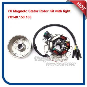 

Magneto Stator Rotor Kit W/ Light For YX 140cc 150cc 160cc Pit Dirt Bikes PitsterPro Stomp Thumpstar SDG GPX