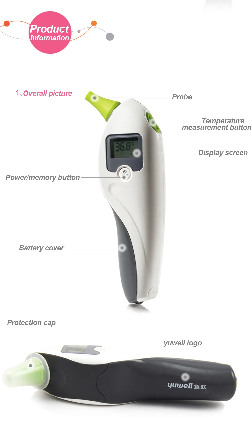 YUWELL Bady, инфракрасный термометр для взрослых с памятью, медицинский цифровой монитор температуры тела, измеритель температуры, сигнализация, семейный уход