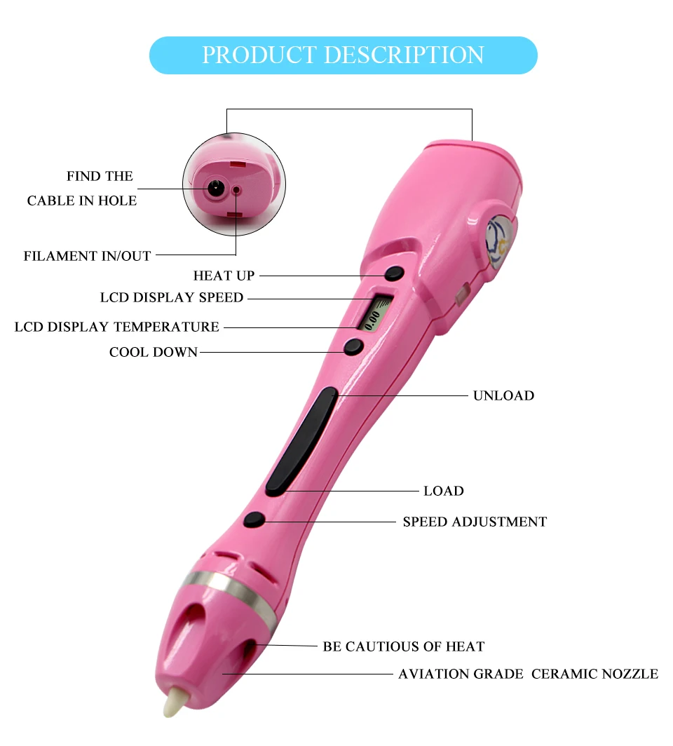 3d принтер Ручка для рисования Пластик ручка с 5V 2A адаптер OLED Дисплей 3 вида цветов пла-пластиковым наполнителем, 3D печать