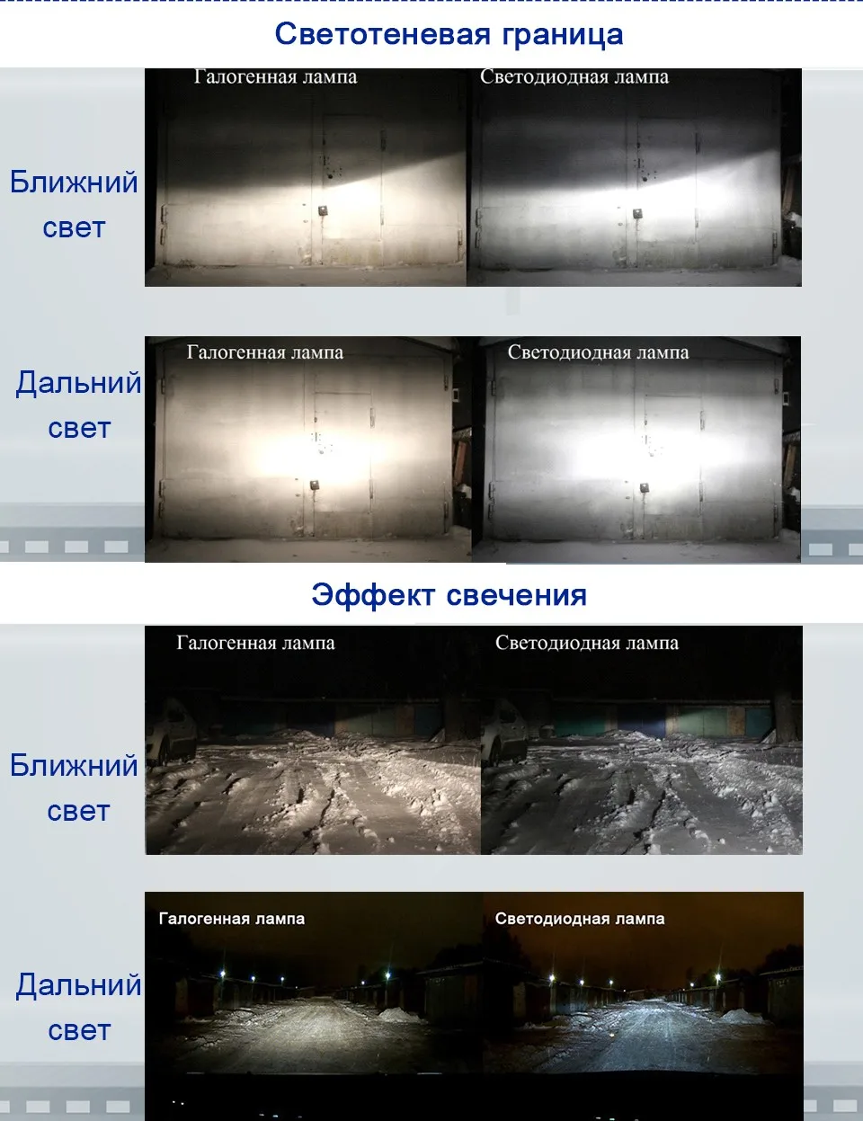 Led лампы hb3 360 в дальний свет. Лампочки h7 car led bulbs. Hyundai santa fe (3g) ламп ближнего. Рефлекторные светодиодные фары. Светодиодная лампа h4 ближний дальний.