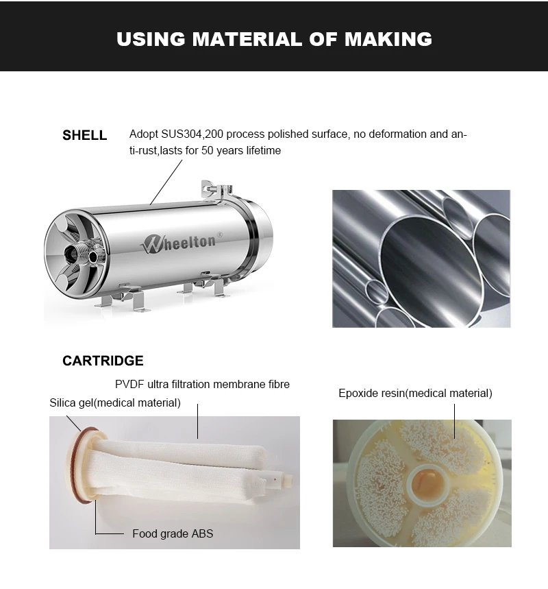 Wheelton PVDF UF очиститель воды весь дом ultration фильтр для воды 0,01 мкм фильтры 3500л/ч SUS304 питьевая вода(база на municip