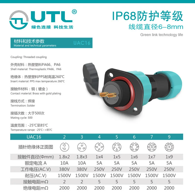16mm 2/3/4/5/6/7/9 pin Waterproof Connector IP68 Sealed Junction Boxes Male Female Plug Socket for Communication Equipment 16mm 2/3/4/5/6/7/9 pin Waterproof Connector IP68 Sealed Junction Boxes Male Female Plug Socket for Communication Equipment
