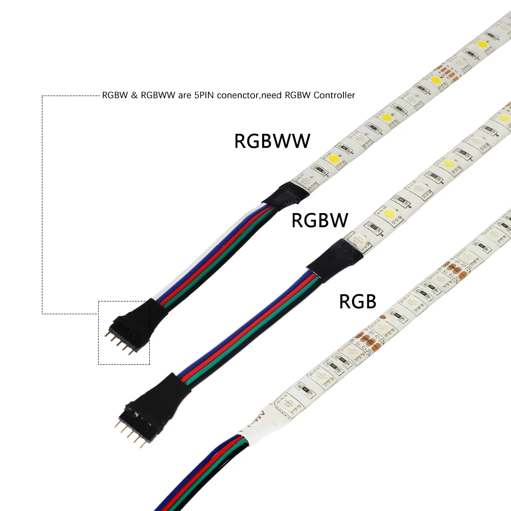 DC12V 5M LED Strip 5050 RGB,RGBW,RGBWW 60LEDs/m Flexible Light 5050 LED Strip RGB White,Warm white,Red,Blue,Green