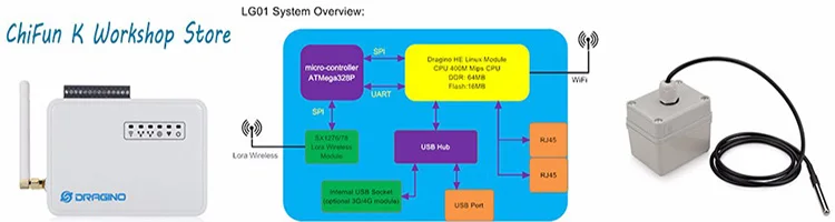 Plc産業用制御ボードFX1N-20MR遅延モジュール (ベースシート付き