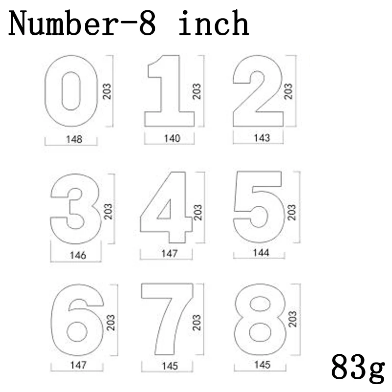 8