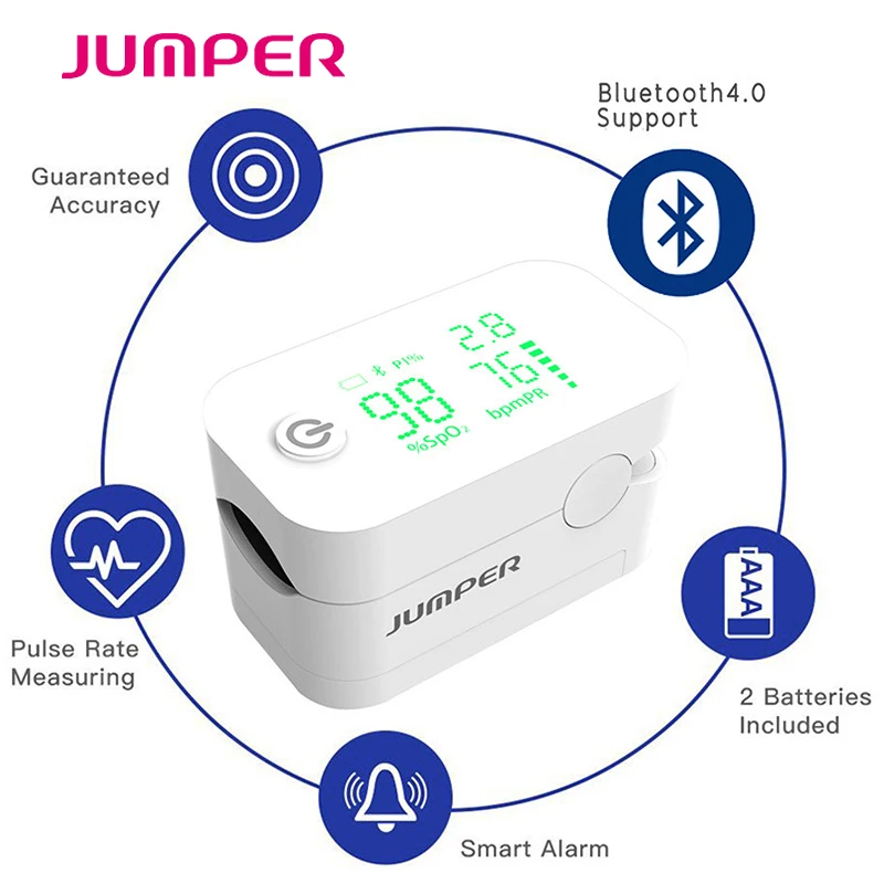 Перемычка пальцевой пульсоксиметр с Bluetooth кончиком пальца Oximetro de pulso de dedo светодиодный SPO2 PI PR монитор кислорода в крови чехол