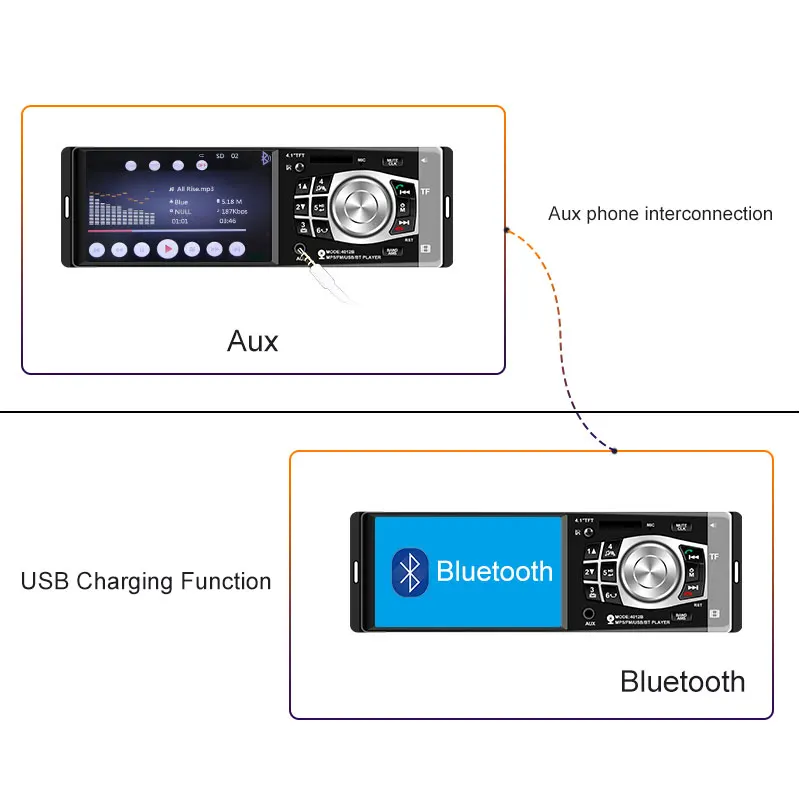 Автомагнитола 1 din 4012b FM радио авто аудио стерео Bluetooth Автомагнитола Поддержка камеры заднего вида рулевое колесо Contral