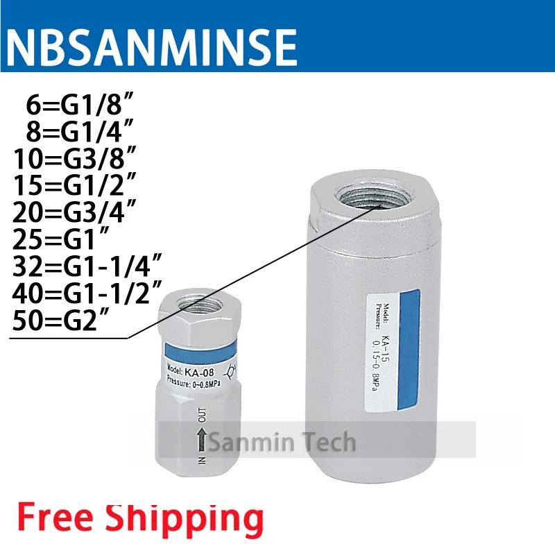NBSANMINSE KA Обратный Клапан Пневматический воздушный клапан 1/8 1/4 3/8 1/2 1 3/4 2