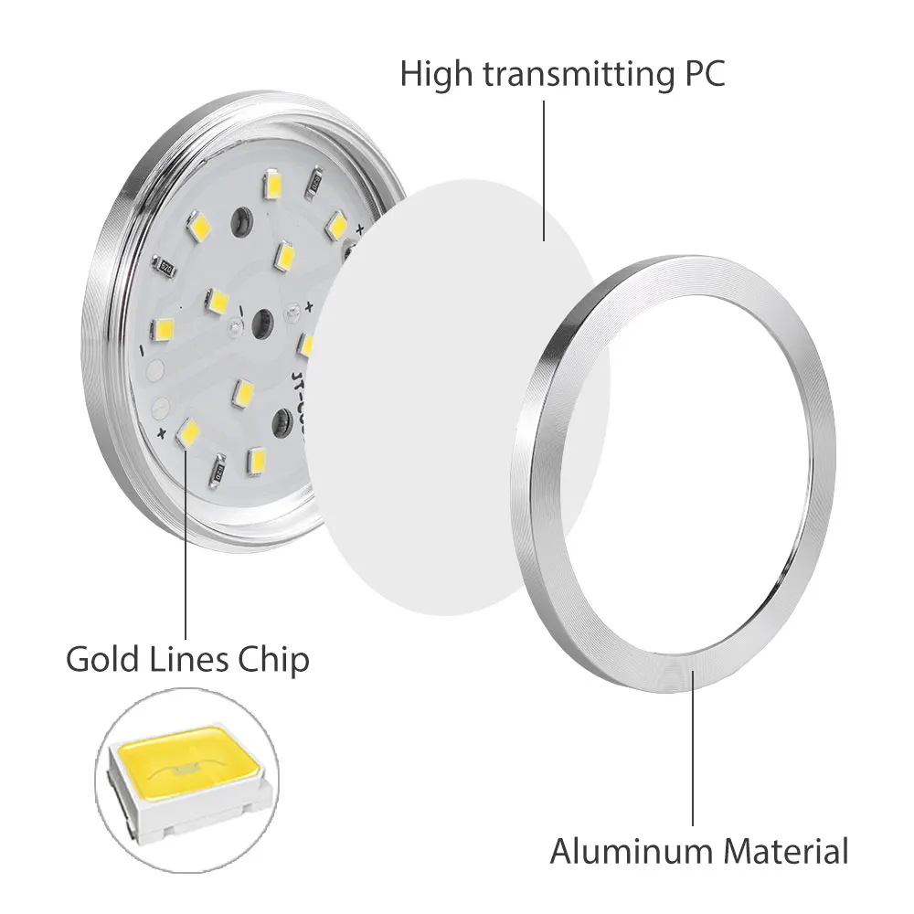 Пульт дистанционного управления светодиодная подсветка под шкаф кухонный шайба светильник s Шкаф для ламп шкаф ночной Светильник ing 2,5 Вт 12 В DC светодиодный шкаф