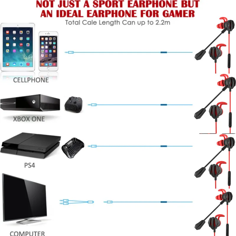 Стерео Бас Игровые наушники для Xbox One PS4 гарнитура с микрофоном электронные спортивные наушники для IPhone смартфон геймерская гарнитура G5
