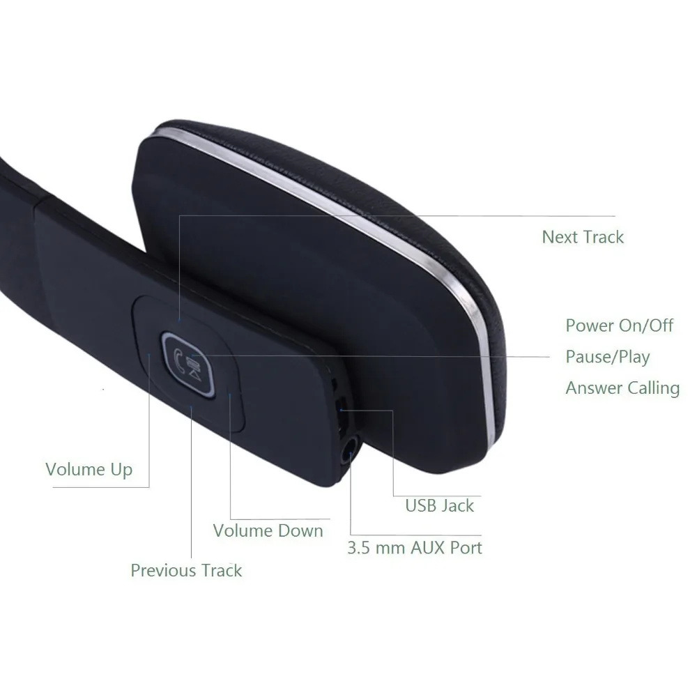 Pаспродажа Наушники в простом стиле BOAS LC 8600, одноцветные, беспроводные, Bluetooth 4,1, стерео наушники, компьютерные наушники с микрофоном