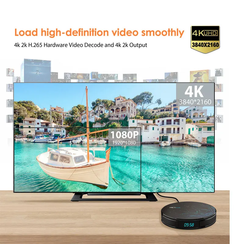 android box