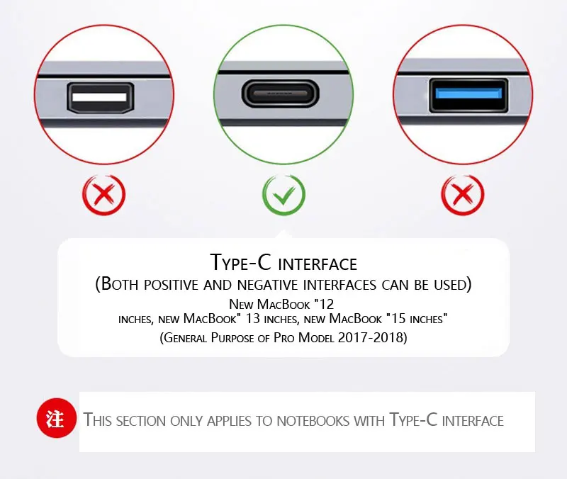 Usb c концентратор Thunderbolt 3 USB3.0 type c к HDMI 4 K/2 K@ 30Hz 100W 3A PD Быстрая зарядка APPLE для MacBook Pro2018/ аксессуары