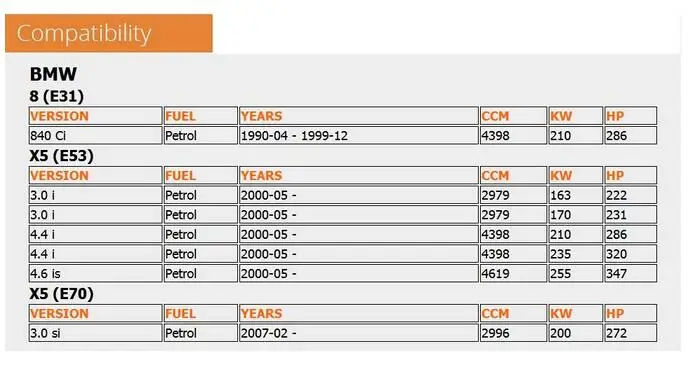 Для BMW X5(E53) 05/00-3.0i 4.4i 4.6is в бак топливный насос 7.22013.57.0 722013570 16116752626 16116755043 16116755044 16116753898