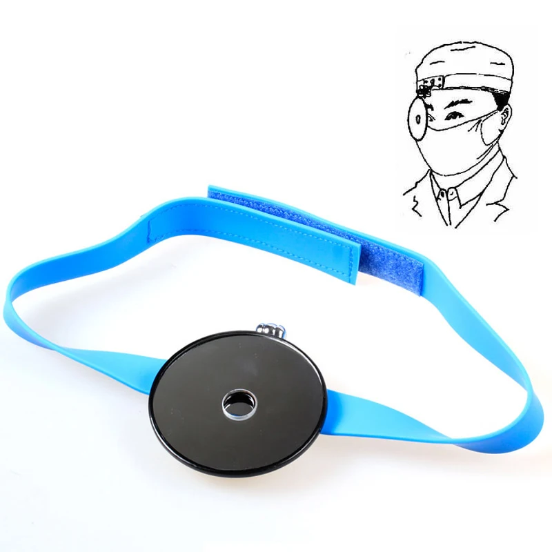 

Reflector for medical forehead viewfinder frontal mirror special for the ENT ear, nose ,throat