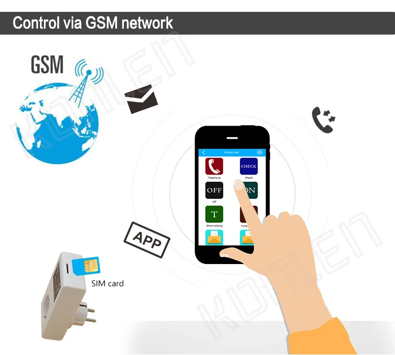 GSM socket remote switch 2