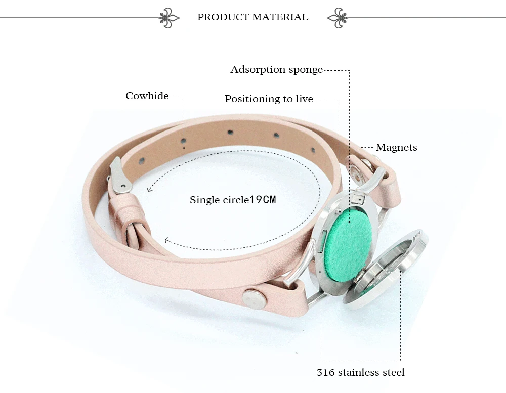 Ubelive браслет для мужчин ароматерапия из нержавеющей стали диффузор медальон многослойный амулет кожаные браслеты Рождественский подарок для женщин