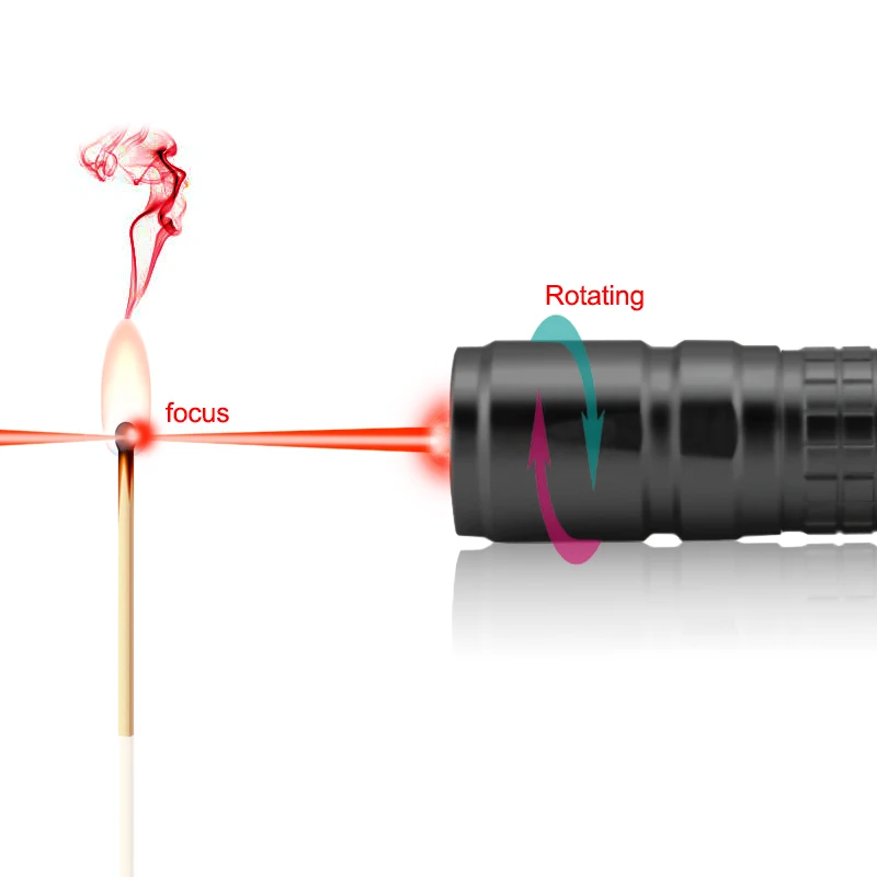 CWLASER высокой мощности 200 мВт 650 нм фокусируемая красная лазерная указка+ спичечное освещение(3 цвета