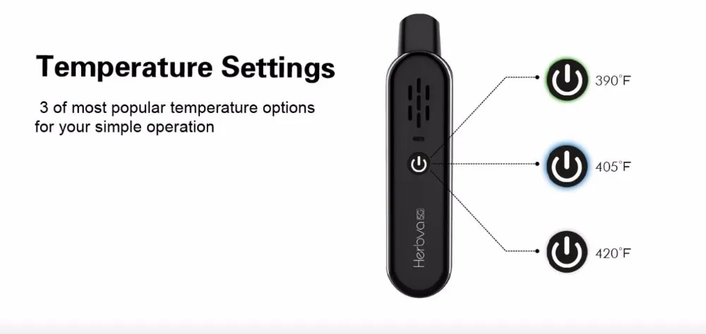 Airistech Herbva 5G Dry Herb-2