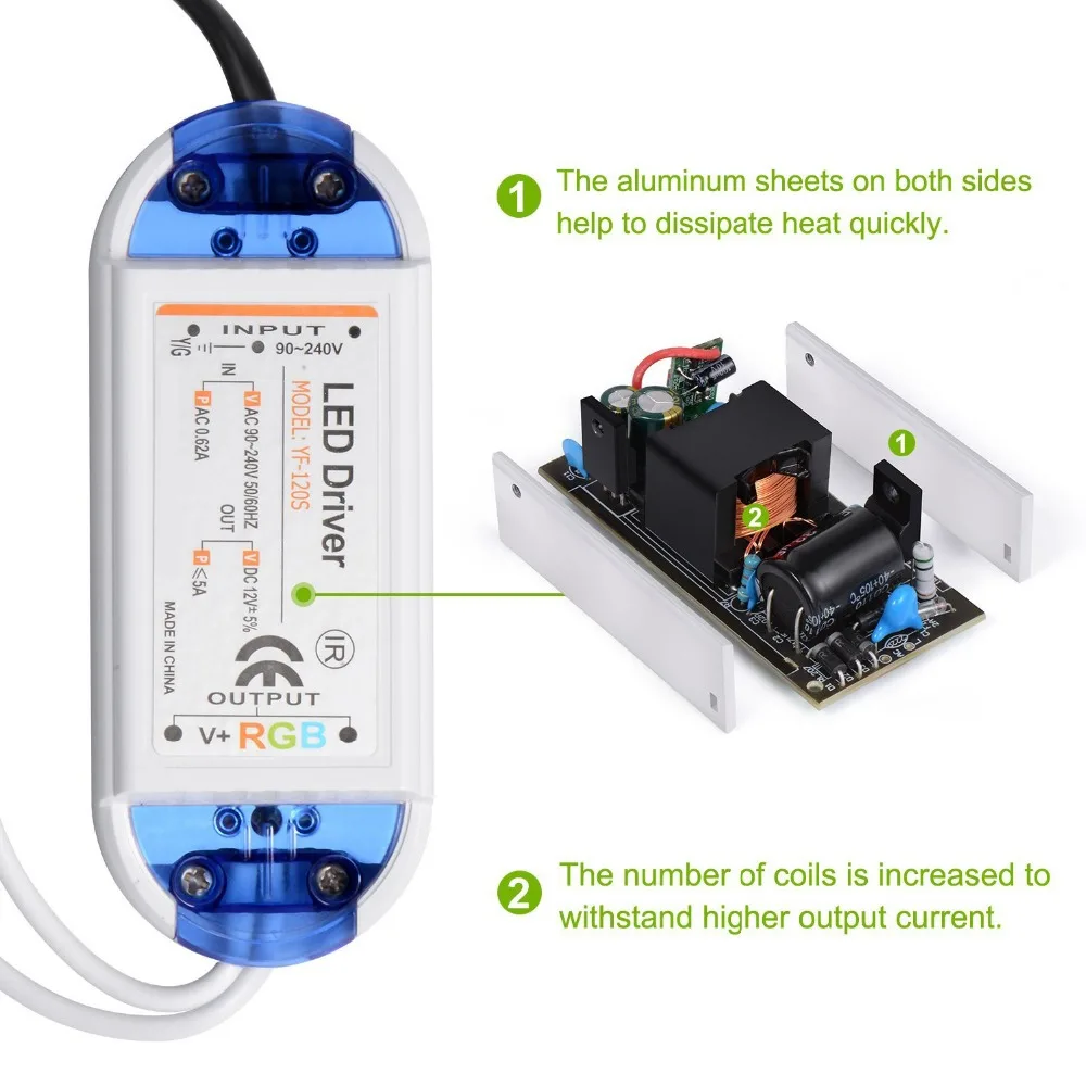 

DC12V 5A 60W LED Driver For LEDs Power Supply RGB 24Key+Remote controller+4Pins Connector Light Transformers For LED Strip