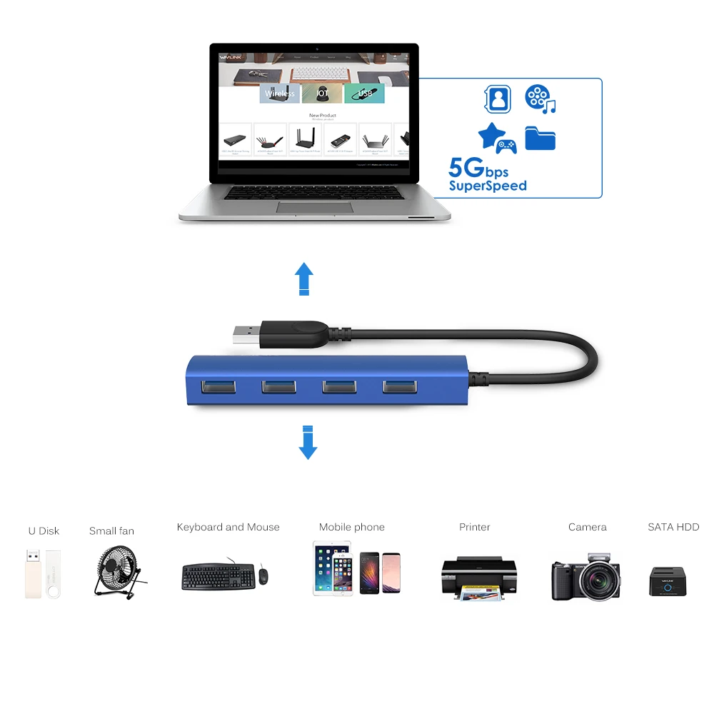 Wavlink Mini 4-Порты и разъёмы USB 3,0 концентратор планшет HUB адаптер компактный Алюминий удлинитель USB 5 Гбит/с, для использования в PC и ультратонких ноутбуках Macbook Pro usb c концентратор USB