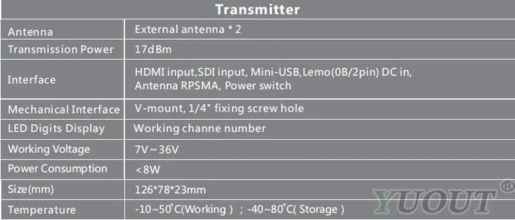 TXcs