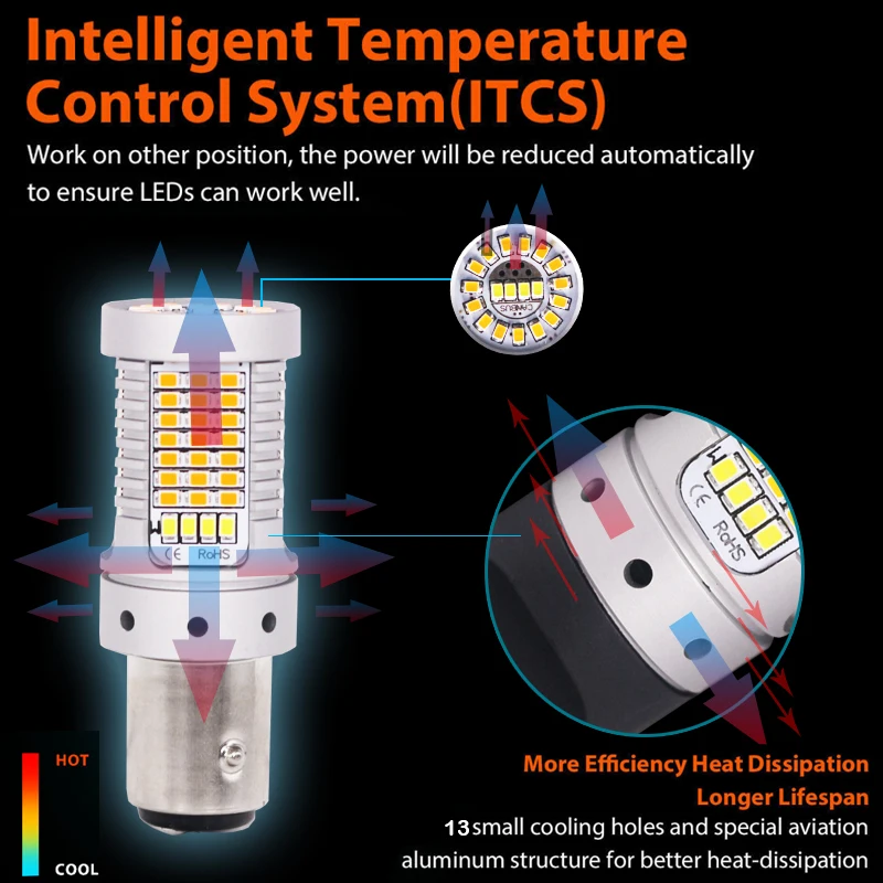IJDM No Hyper Flash Canbus Белый/янтарный высокой мощности 1157 переключение P21/5 Вт BAY15d светодиодный светильник для дневных ходовых/указателей поворота