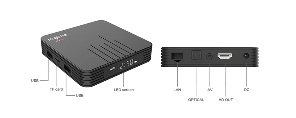 MAGICSEE N5 Max ТВ-приставка Android 8,1 Amlogic S905X2 2 ГБ 4 ГБ 32 ГБ/64 Гб ROM телеприставка 2,4 ГГц+ 5 ГГц Wifi BT4.1 4K Smart медиаплеер