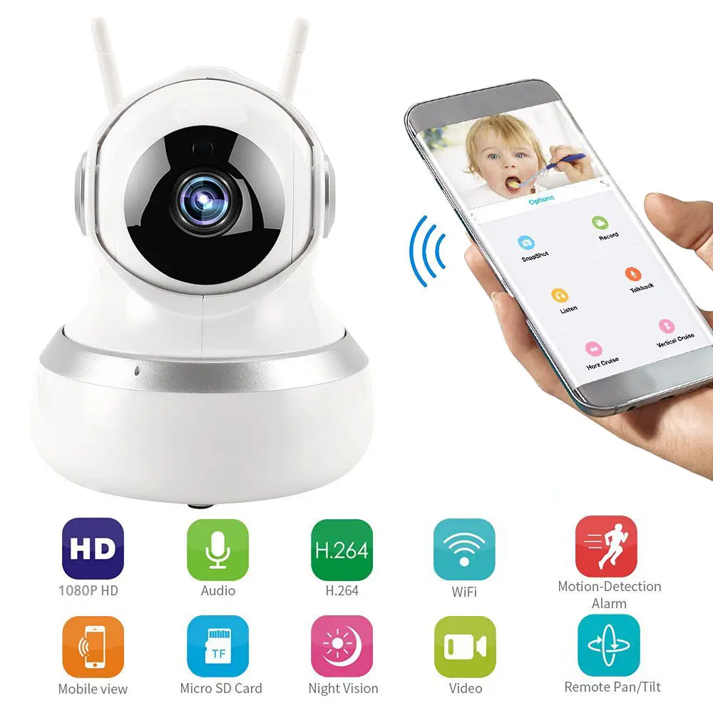 

1080P Wireless Intelligent Monitor Home Security HD IP Camera With LED Wireless Smart WiFi Audio CCTV Camera Dual-Aerials