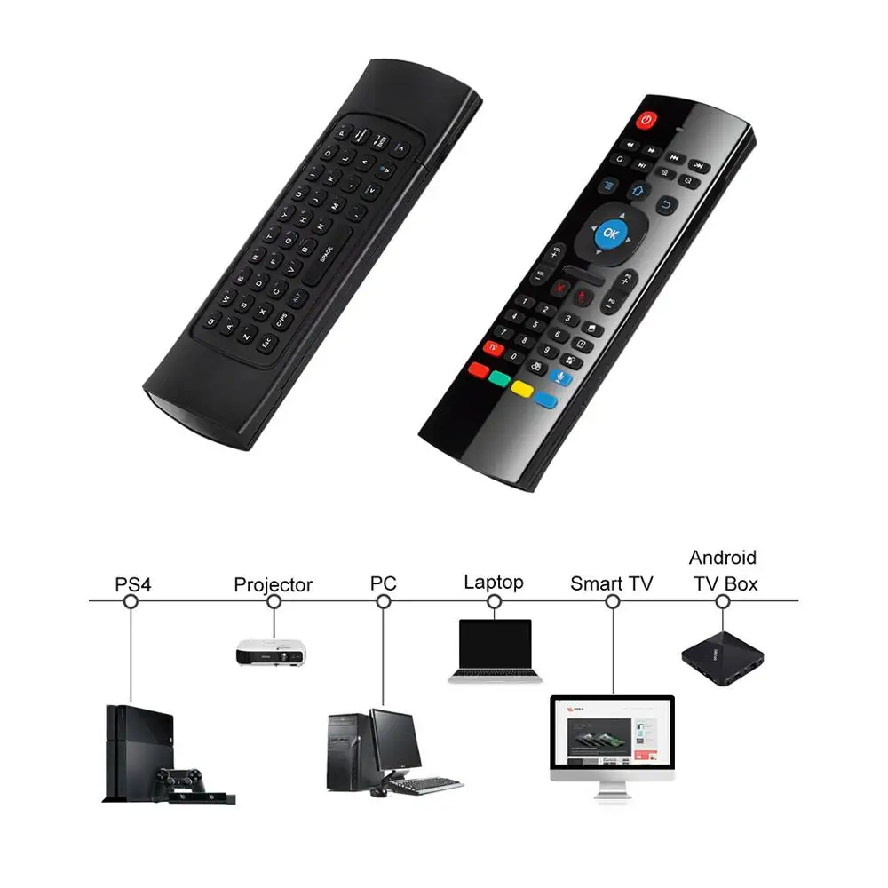 Satxtrem MX3 Fly Air Mouse умный голосовой пульт дистанционного управления 2 4G Беспроводная