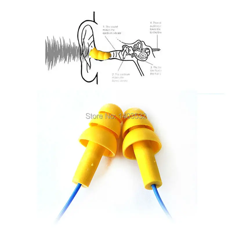 10pcs 3M340-4004 Authentic Foam Soft Silicone EarPlugs Noise Reduction christmas tree Earplugs Swimming Protective earmuffs - Famidy.com