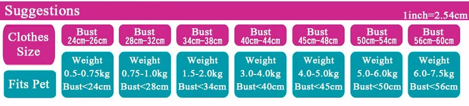 measure (2)
