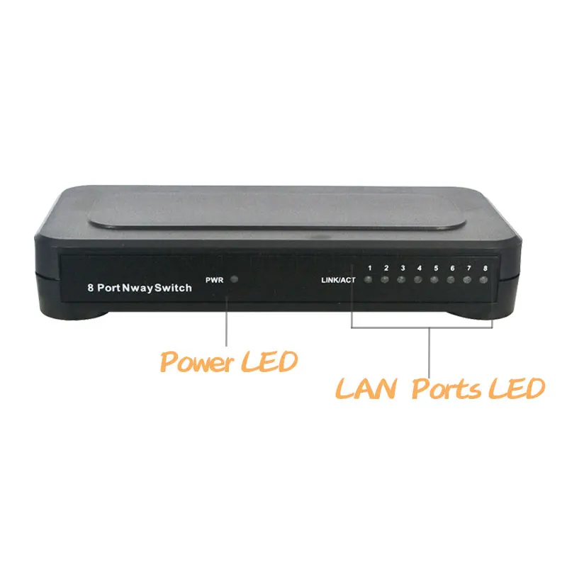 8 Порты и разъёмы 10/100 Мбит/с Fast сетевой коммутатор Ethernet концентратор Поддержка