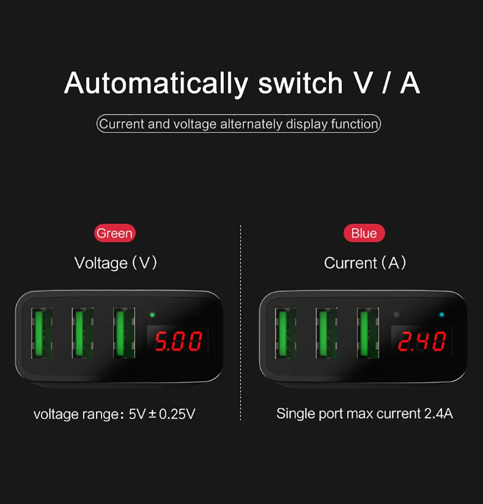 USAMS 3 USB зарядное устройство для телефона полностью макс 3 А выходной ток EU/US зарядное устройство для iPhone samsung Xiaomi зарядное устройство с светодиодный дисплей зарядное устройство