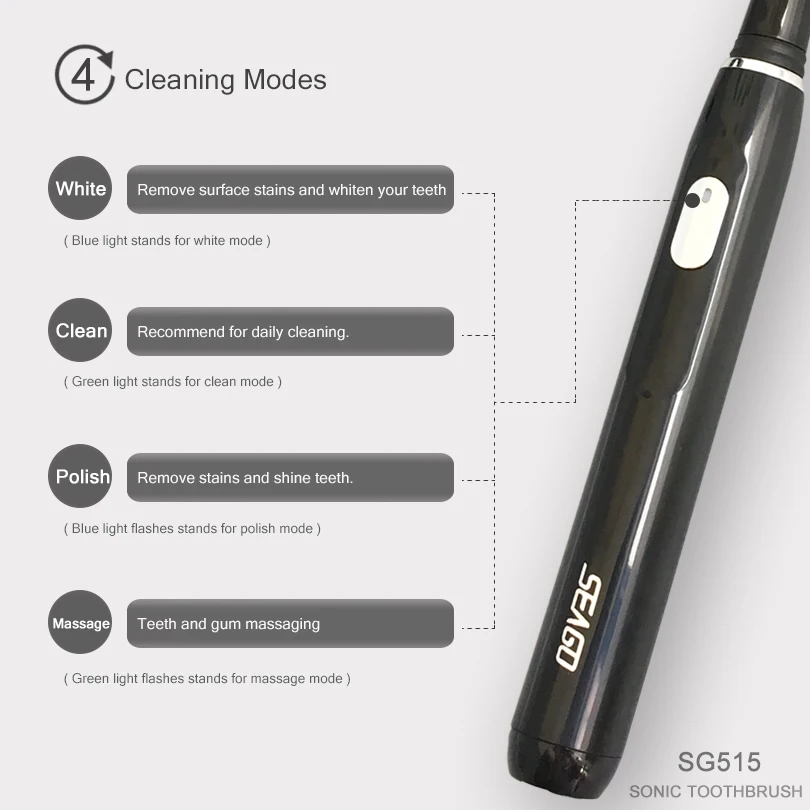 SEAGO Electric Toothbrush Rechargeable Tooth Brush Waterproof Sonic Toothbrush Automatic Toothbrush