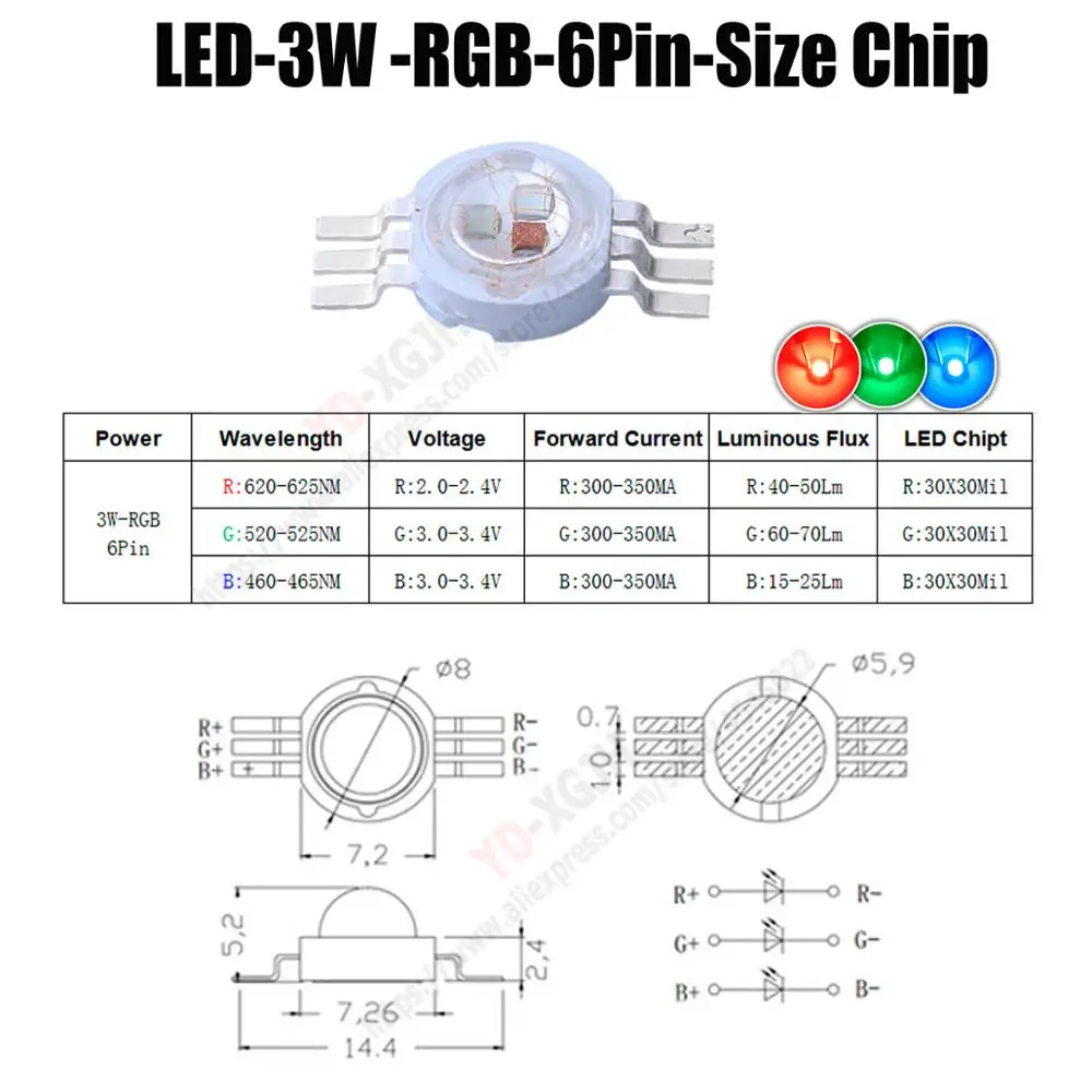 Светодиодный чип высокой мощности RGB RGBW RGBWW RGBWY 3 Вт 4 Вт 5 Вт 6 Вт 15 Вт Красочный Светодиодный светильник для самостоятельного литья - Испускаемый цвет: 6Pin 3W RGB