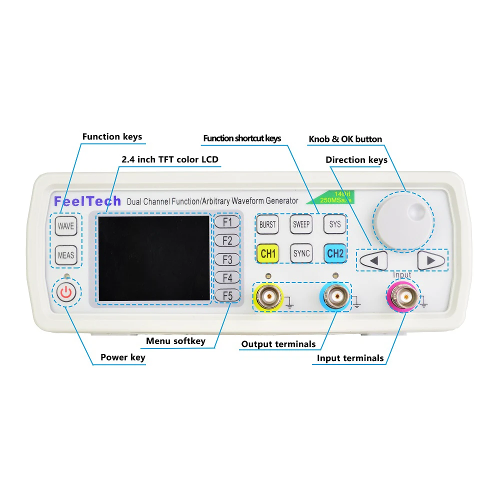 

FY6600-30MHz Dual-channel DDS Arbitrary Signal Generator, 250MSa/s, 8192*14bits,100MHz Frequency meter, VCO, Burst,