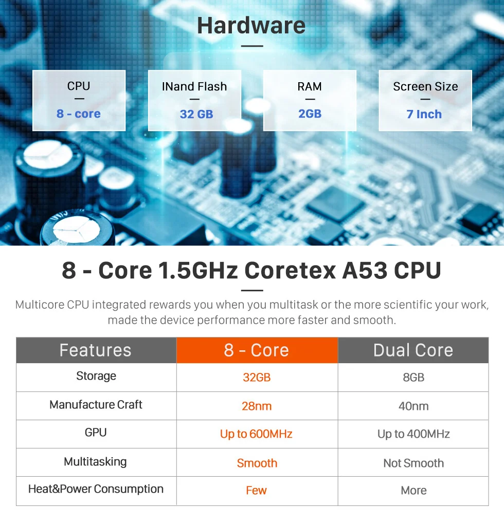 Harfey 2Din Android 8,0 " Автомагнитола для Lexus RX 400h RX 330 RX 350 RX 300 Toyota Harrier gps мультимедийный плеер головное устройство