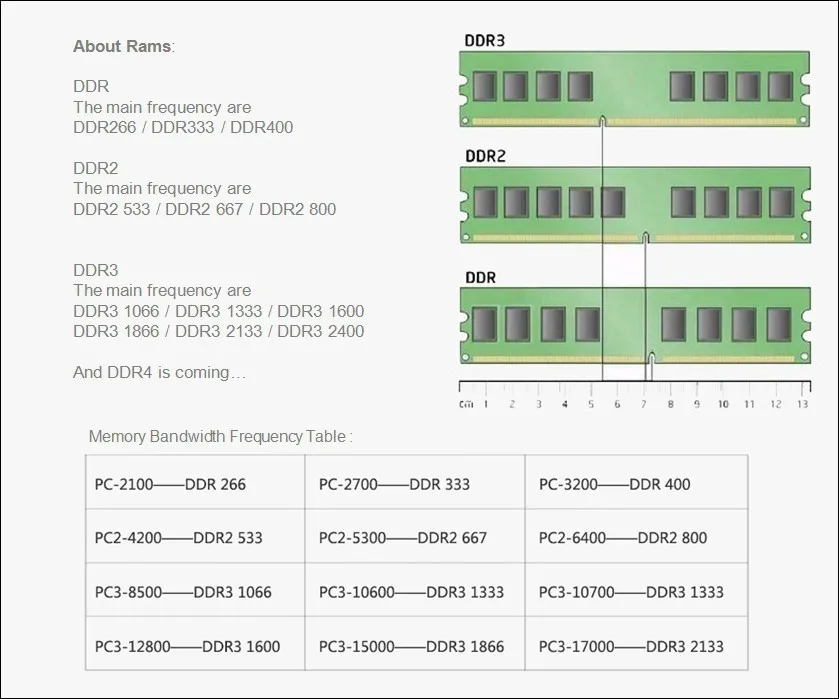 Apacer DDR3 ram 8 ГБ 4 ГБ 1600 МГц Память DIMM настольная поддержка материнская плата DDR3 240pin 1,5 в