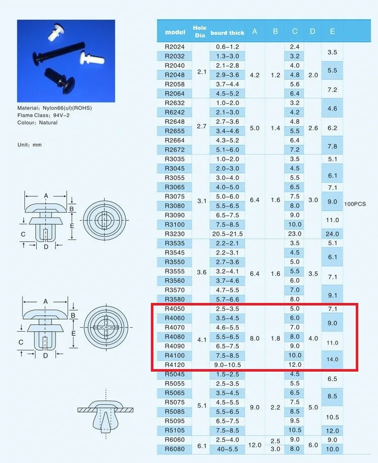 100 шт. 4 мм отверстие белого расширения Нейлон Пластик защелкивающийся зажим заклепка винтовая втулка противостояние печатная плата Блокировка стойки поддержка