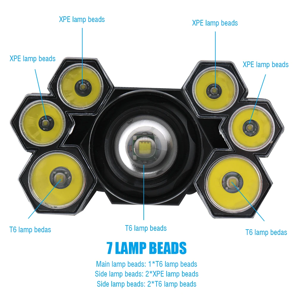 Litwod Z20 4101 7 светодиодный налобный фонарь 3* XML T6+ 4* XPE светодиодный светильник на голову мощный налобный фонарь Головной фонарь для похода