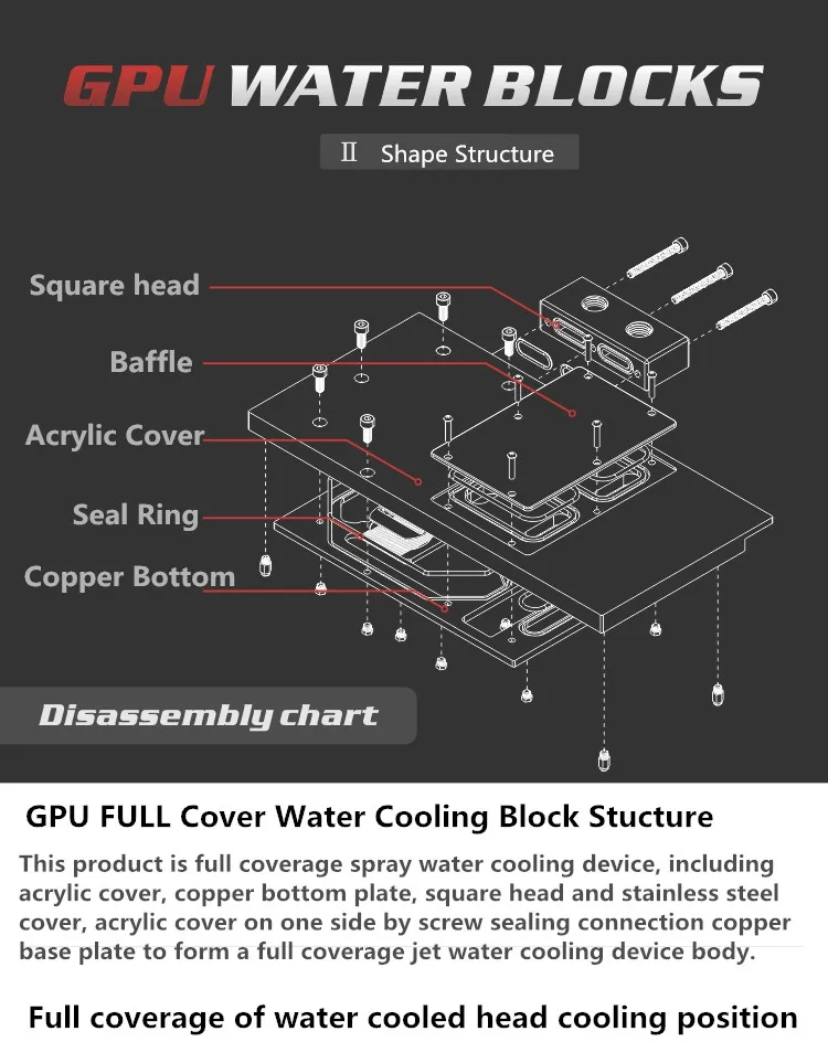 Bykski полный охват блок GPU воды для Красочные GTX960 Графика карты N-IG96ONCE-X